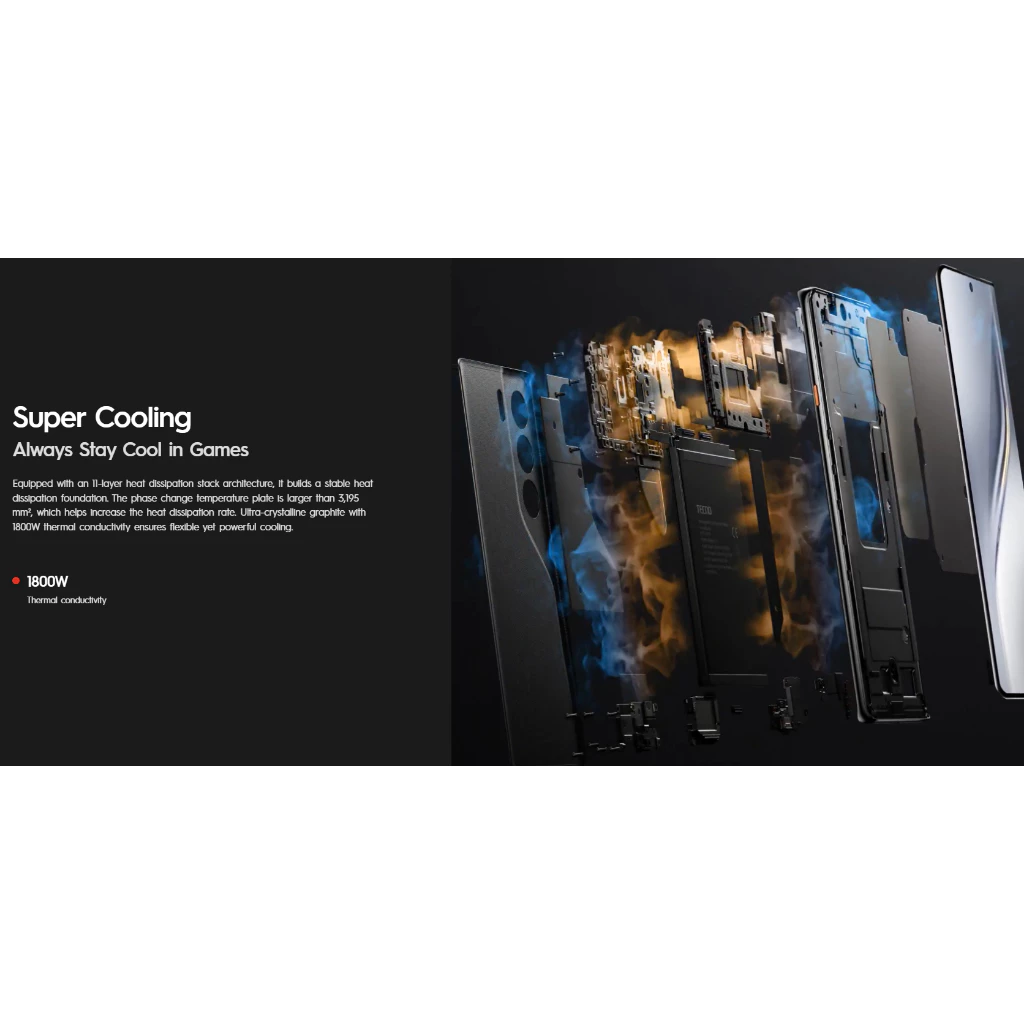 Tecno Camon 40 Pro 5G - Image 7