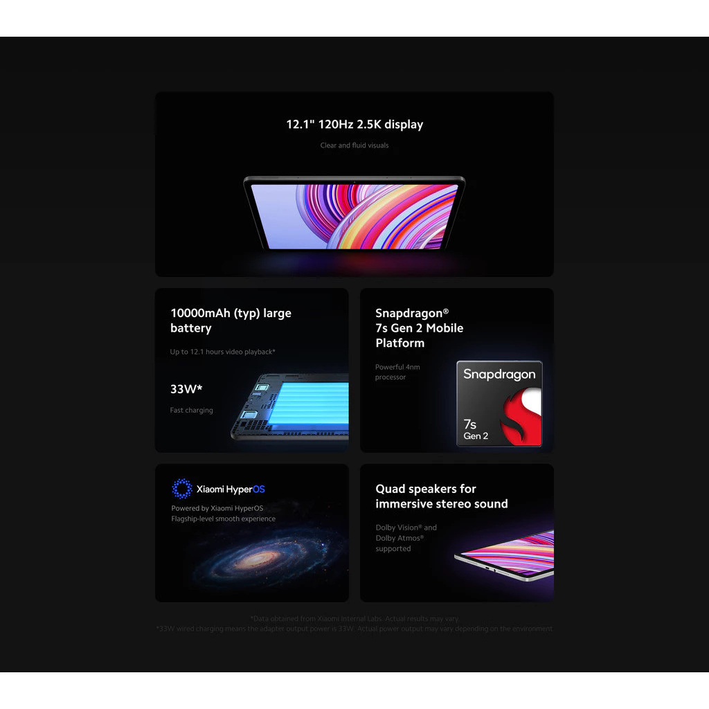 Redmi Pad Pro (WiFi / 5G) - Image 2