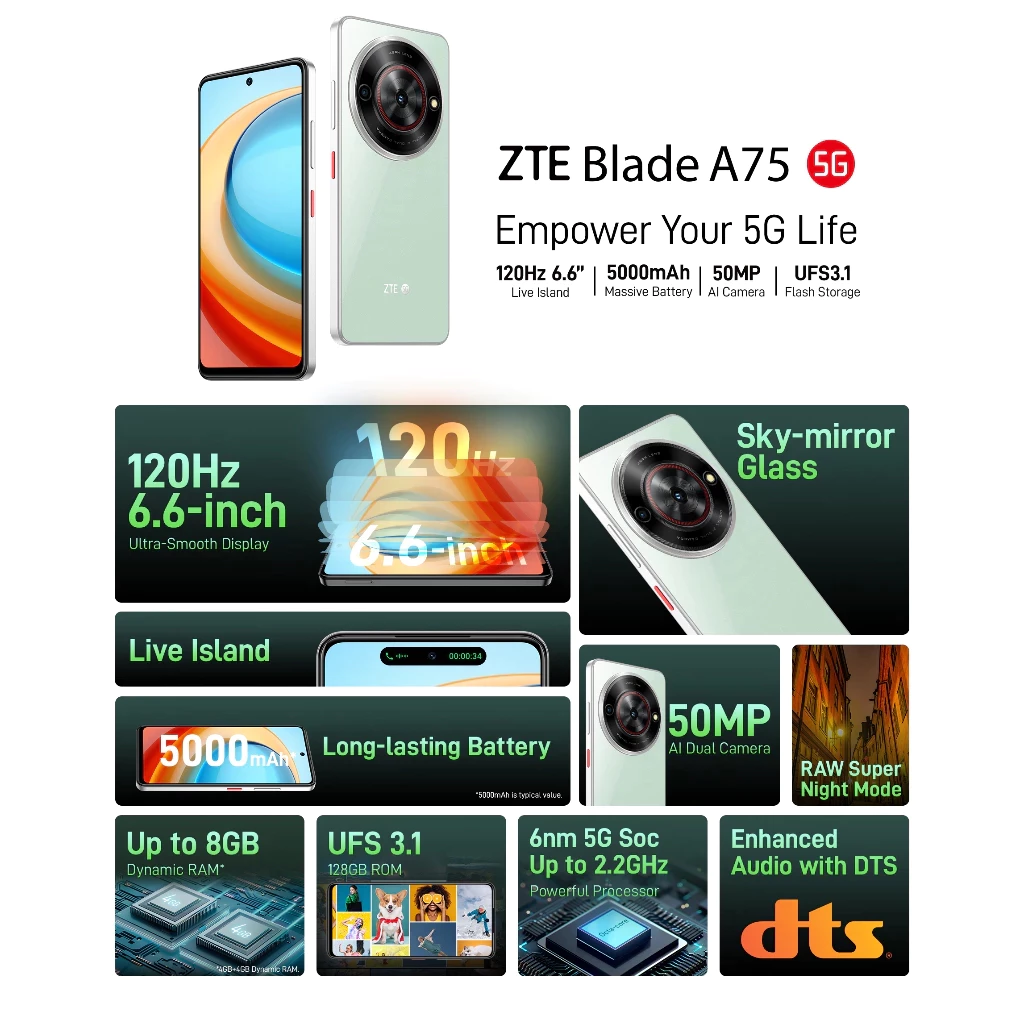 ZTE Blade A75 5G - Image 2
