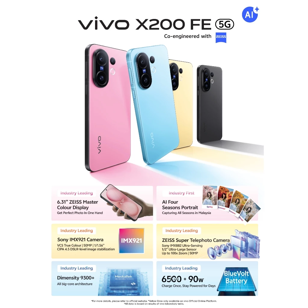Vivo X200 FE 5G - Image 2