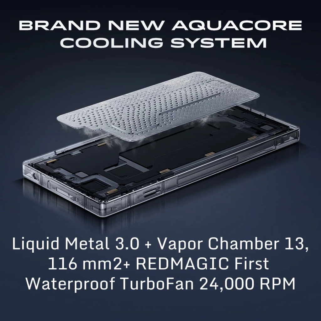 RedMagic 11 Pro 5G - Image 7