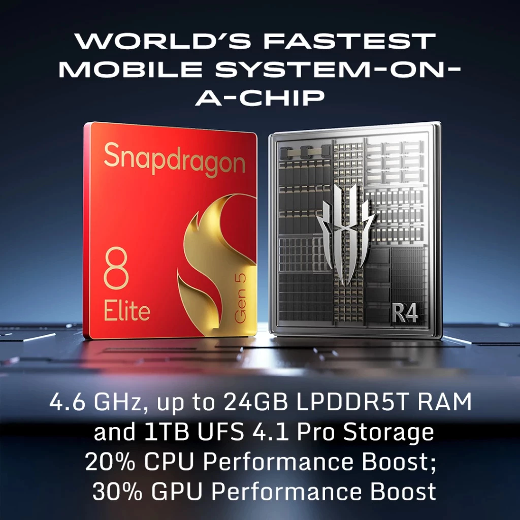 RedMagic 11 Pro 5G - Image 3