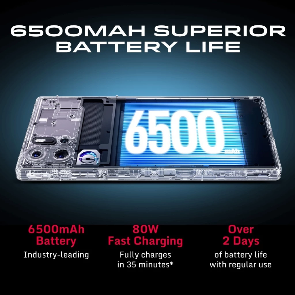 RedMagic 9S Pro 5G - Image 6