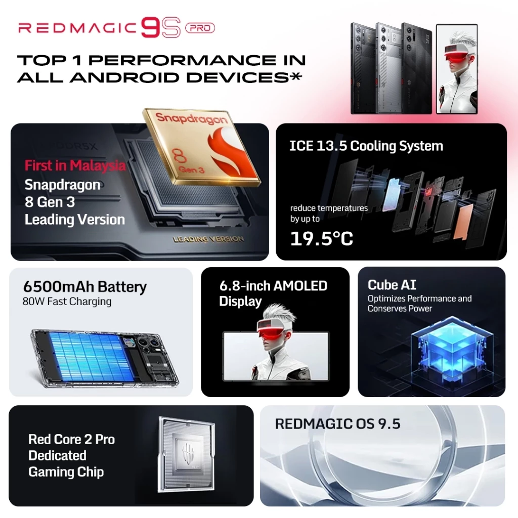 RedMagic 9S Pro 5G - Image 2