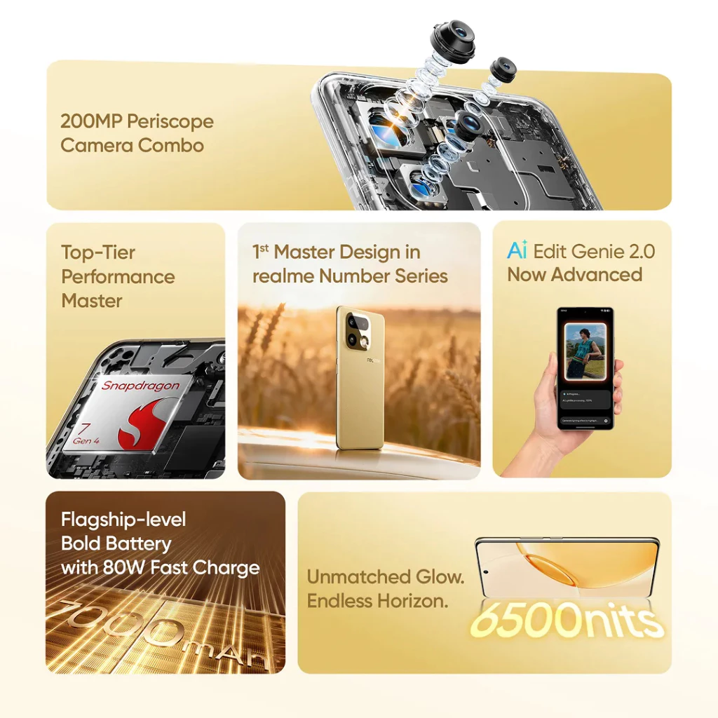 Realme 16 Pro+ 5G - Image 2