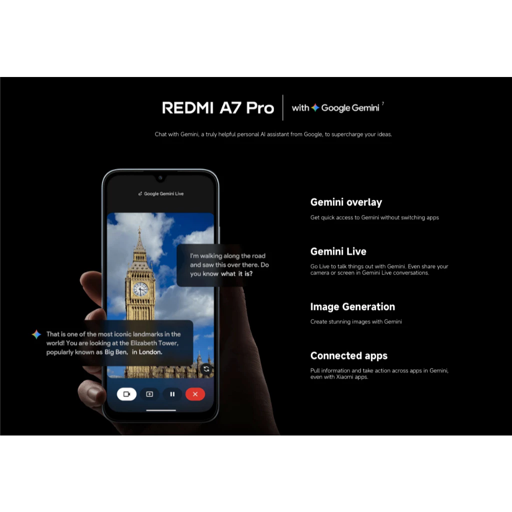 Redmi A7 Pro - Image 6