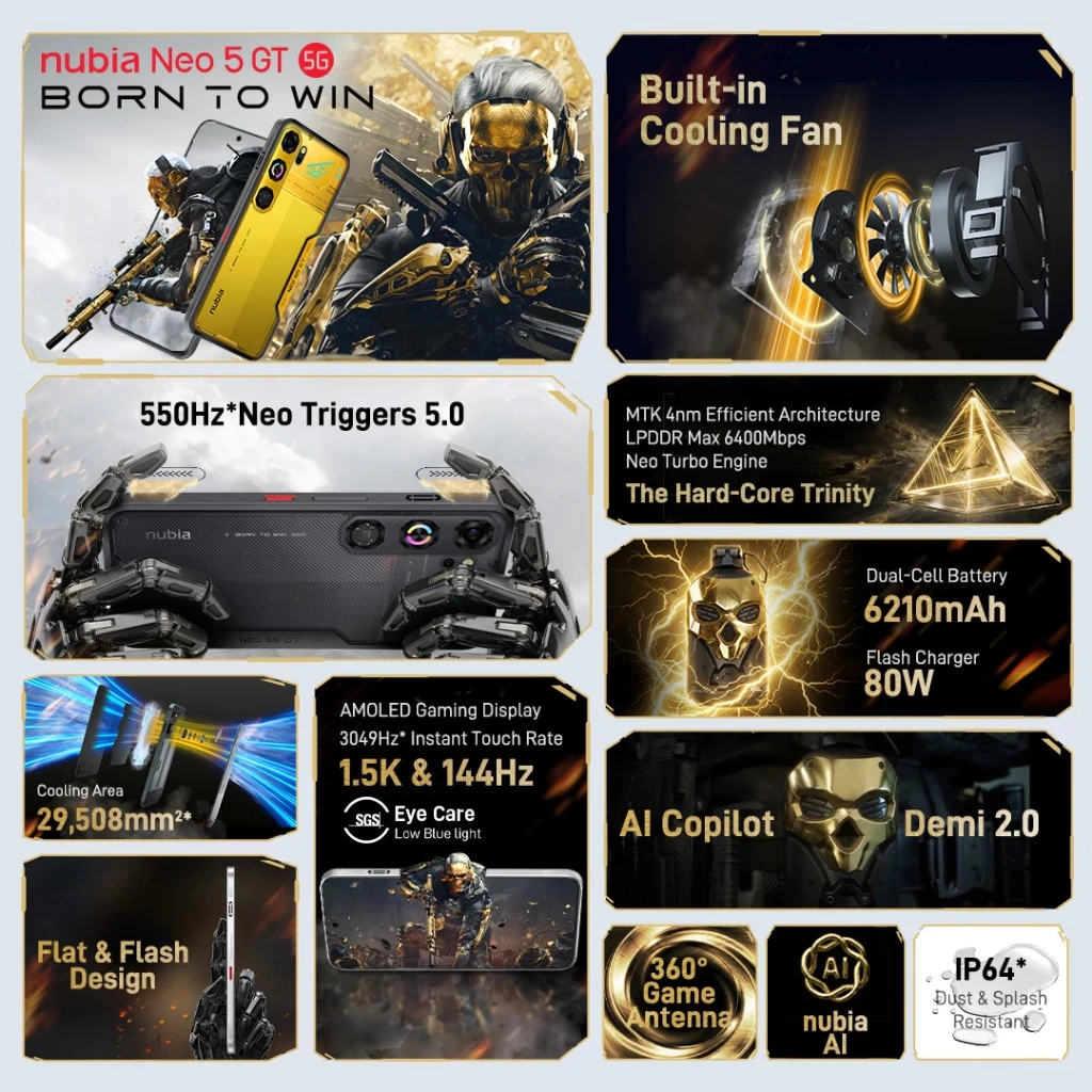 Nubia Neo 5 GT 5G - Image 2