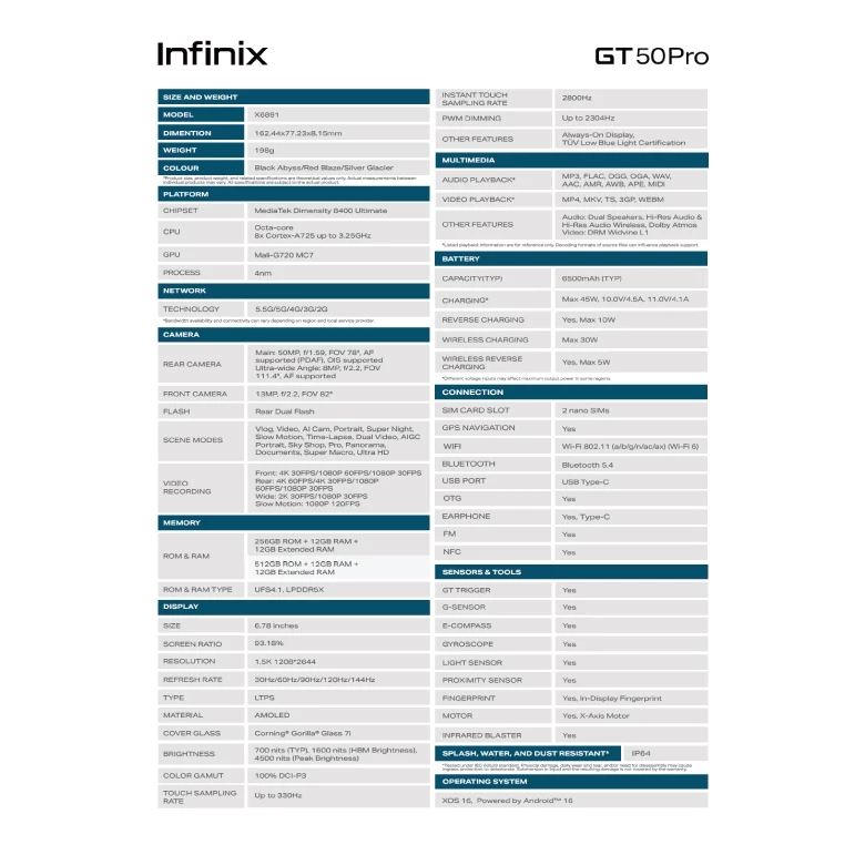 Infinix GT 50 pro 5G - Image 4