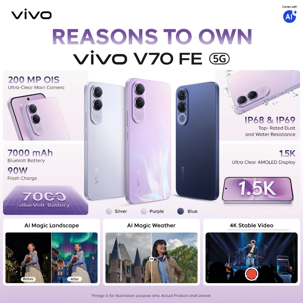 Vivo V70 FE 5G - Image 2