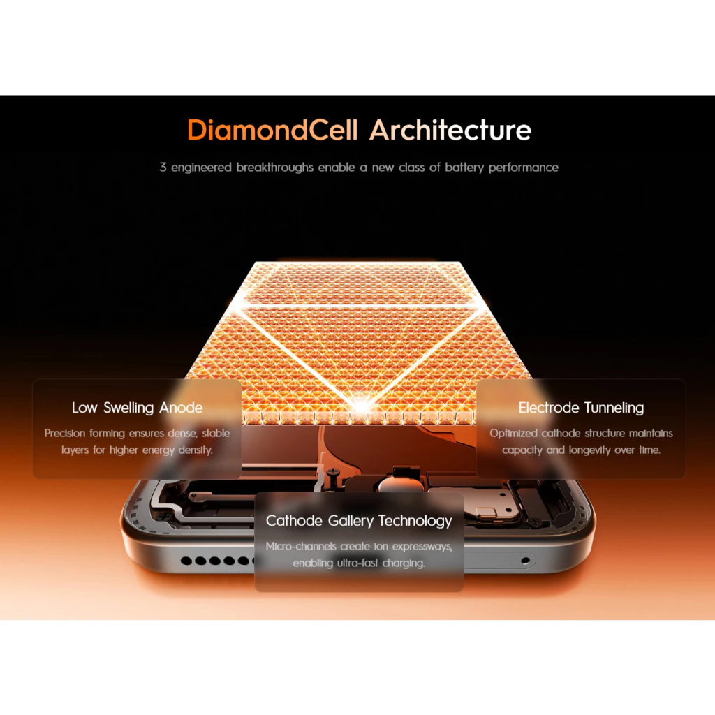 Tecno Pova 8 5G - Image 6